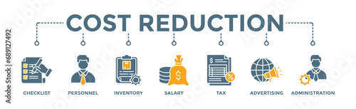 Cost reduction banner web icon glyph silhouette with icon of checklist, personnel, inventory, salary, tax, advertising and administration
