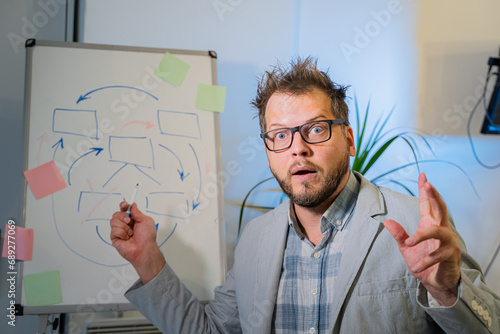 Fotografie Funny meme man freak with conspiracy theory and explanation system, businessman