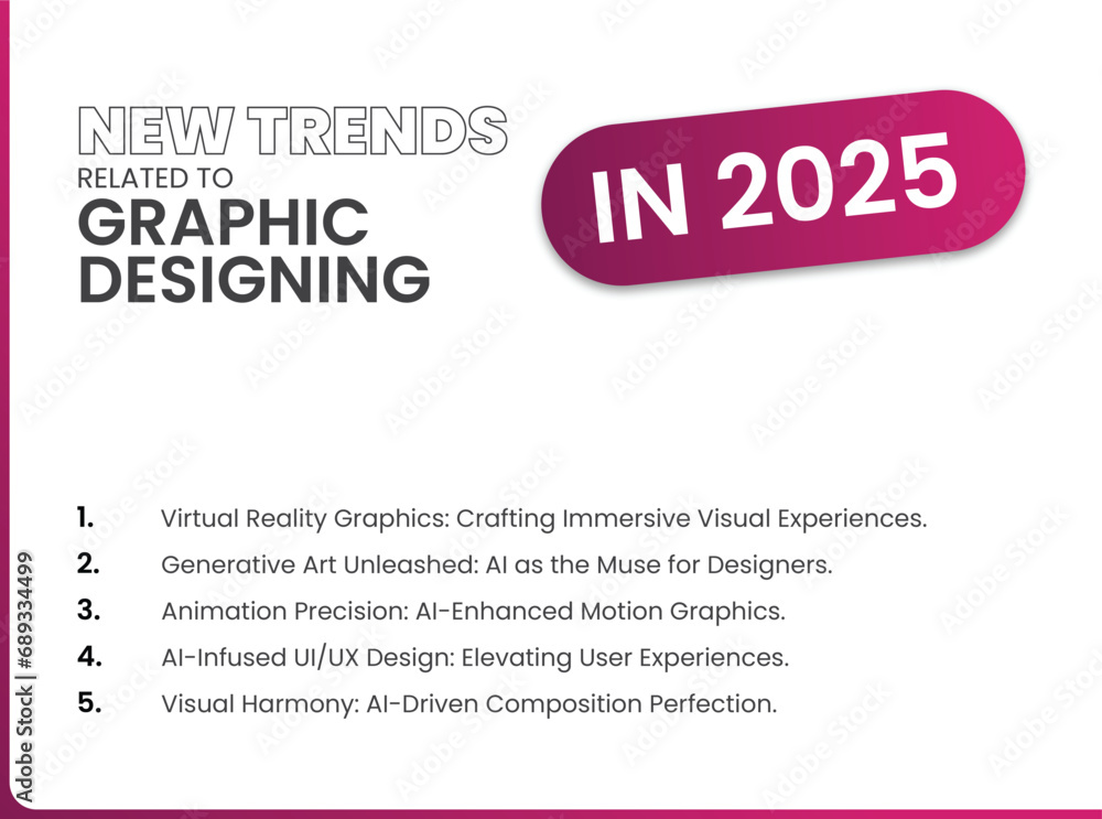 New Trends Related to Graphic Designing in 2025