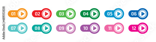 numbers in the circle and play button. 12 steps video banner.
