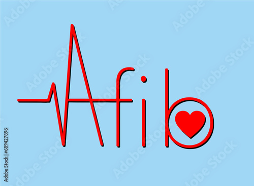 EKG graph peaks and valleys are seen turning into the word afib, an abbrevIation for atrial fibrillation in headline type to go with information about this heart disease.