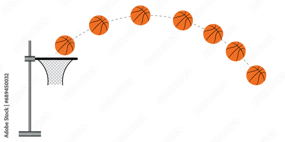 Projectile motion of basketball diagram. Shooting a basketball problem
