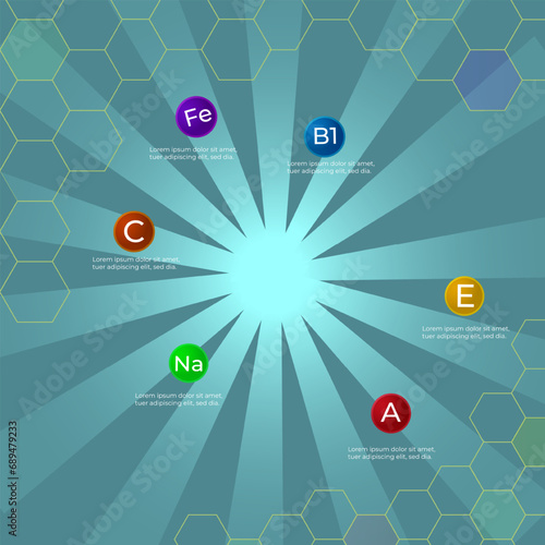 Multivitamin inspiration Protect the body and stay healthy, vitamins shield icon concept.