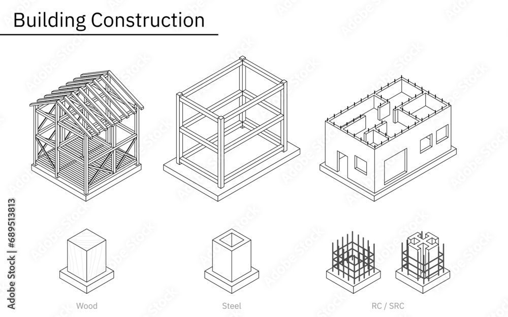 Illustrative illustrations of building structures, isometric illustrations of wood, steel, reinforced concrete, and steel-framed reinforced concrete