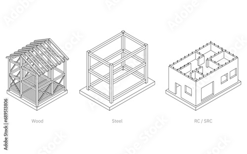 Illustrative illustrations of building structures, isometric illustrations of wood, steel, reinforced concrete, and steel-framed reinforced concrete