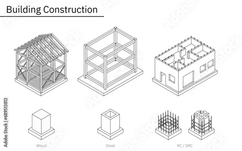 Illustrative illustrations of building structures, isometric illustrations of wood, steel, reinforced concrete, and steel-framed reinforced concrete