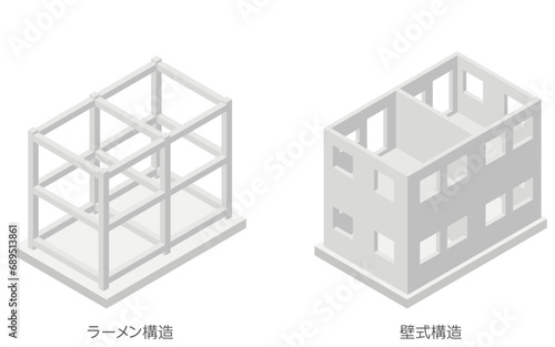 Reinforced concrete (RC) Rahmen construction and wall construction, Isometric Illustrations of Building Structures