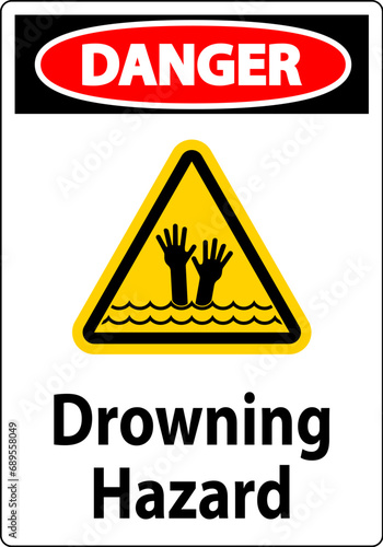 Beach Safety Sign Danger - Drowning Hazard