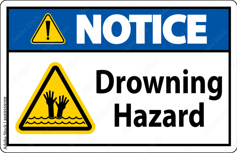 Beach Safety Sign Notice - Drowning Hazard