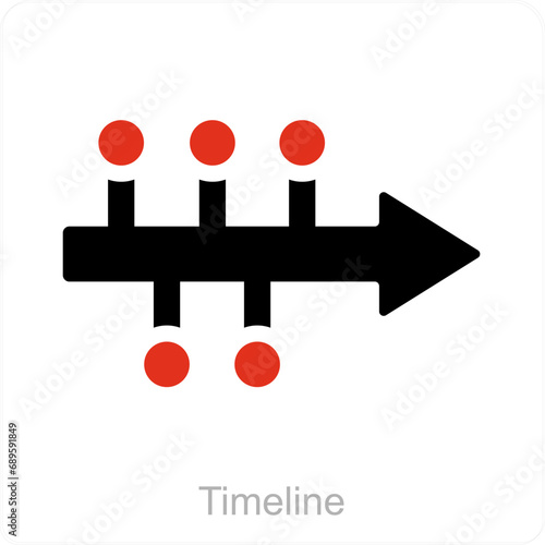 Timeline