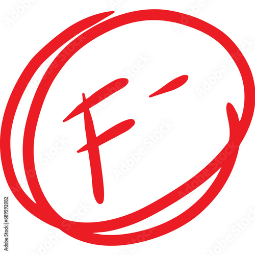 F minus. Fail mark. Bad result sign. Examination result grade red letter mark