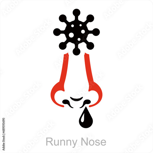 Runny Nose