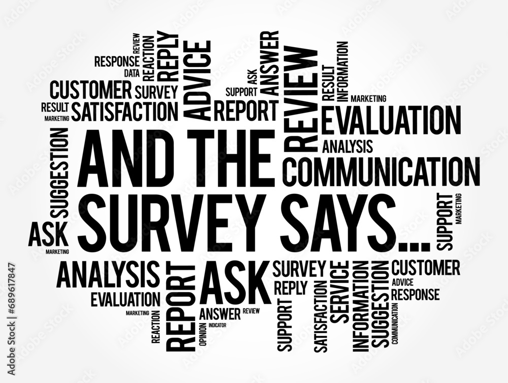 Fototapeta premium And The Survey Says... text word cloud, concept background