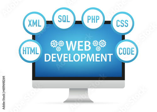 Web Development concept. Programming and coding. Computer with virtual screens on white background. Website development, web design. Vector illustration