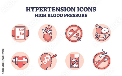 Hypertension icons for high blood pressure recommendations outline diagram. Lifestyle suggestions for healthy cardiovascular system vector illustration. Cholesterol disease or heart attack prevention