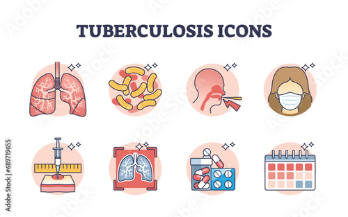 Tuberculosis icons and TB bacterial infection treatment outline concept. Lung illness and pulmonary condition diagnosis, symptoms, research and medical care vector illustration. Respiratory disease.