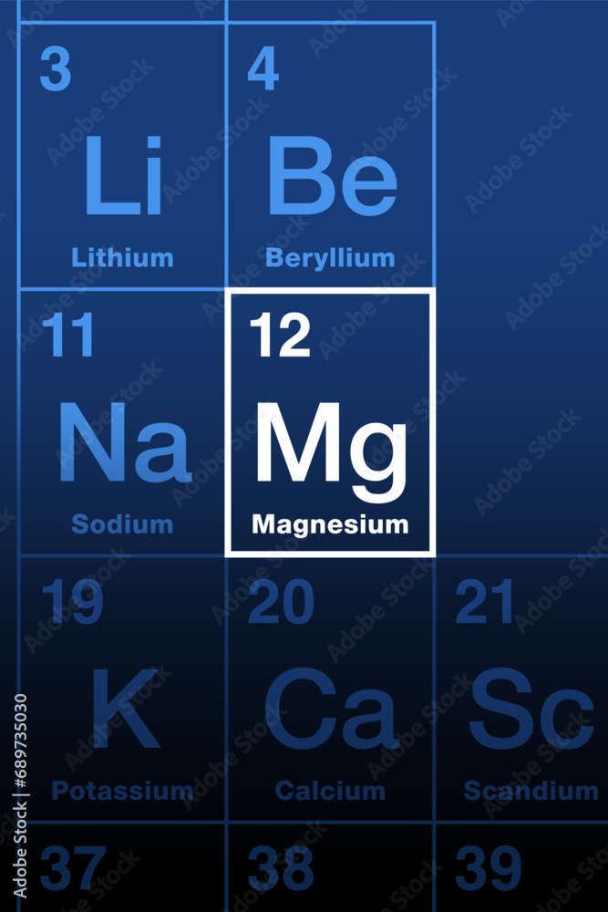Vektorová grafika „Magnesium on the periodic table of the elements