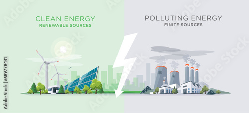 Clean Energy & Polluting Energy