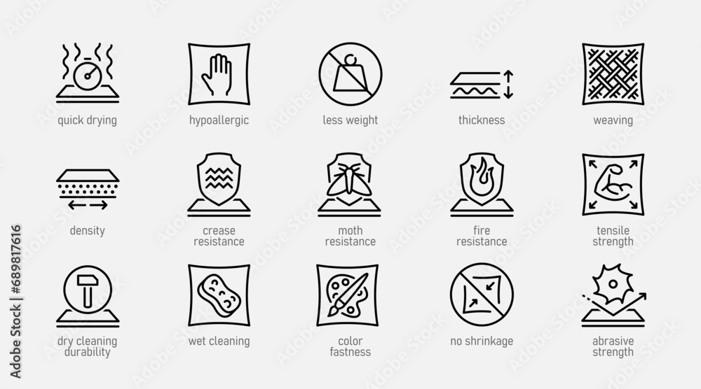 Fabric Properties and Characteristics Vector Icon Set