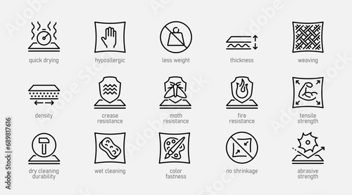 Fabric Properties and Characteristics Vector Icon Set photo