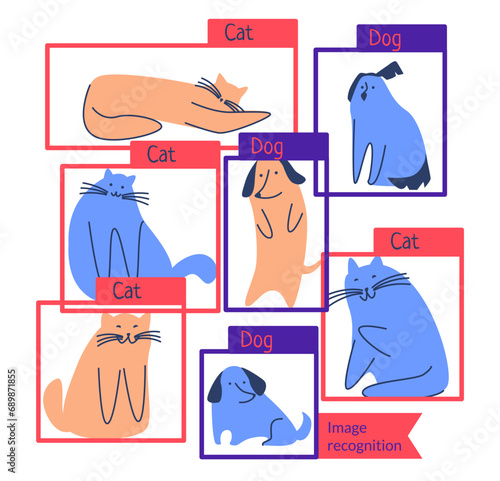 Illustration for the image recognition problem. Machine learning. Computer vision. Stylized vector illustration isolated on white background.