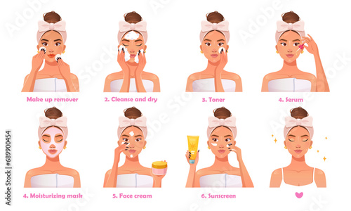 Steps of skincare routine