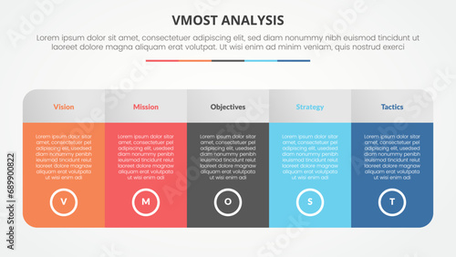 vmost analysis template infographic concept for slide presentation with big table with gradient color and round shape with 5 point list with flat style