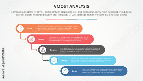 vmost analysis template infographic concept for slide presentation with round rectangle stack waterfall style with 5 point list with flat style