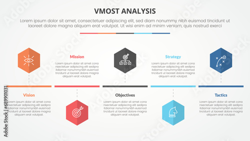 vmost analysis template infographic concept for slide presentation with hexagon or hexagonal shape timeline style with 5 point list with flat style
