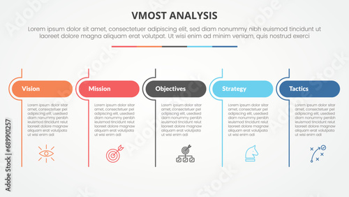 vmost analysis template infographic concept for slide presentation with table round header and line divider with 5 point list with flat style photo