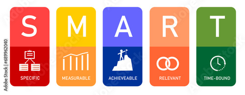 Vector of SMART objective on various colors