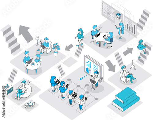 キャリアアップ・自分の居場所を探して勉強・仕事・休息をとるイメージイラスト（矢印付）