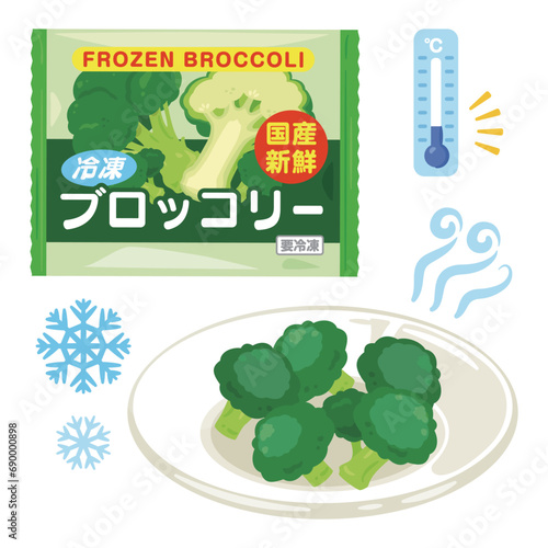 皿に盛られた冷凍ブロッコリーセット
