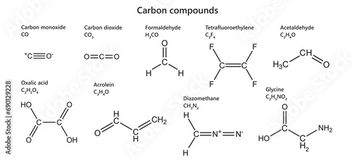 Various carbon (C) compounds: oxide, formaldehyde, tetrafluoroethylene, acetaldehyde, oxalic acid, acrolein, diazomethane, glycine photo