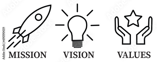 Mission, Vision and Values vector with text. Web page template. Modern flat design. Abstract icon. Purpose business concept. Mission symbol illustration. Abstract eye. 