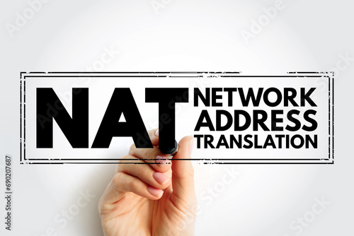 NAT Network Address Translation - method of mapping an IP address space into another by modifying network address information, acronym text stamp photo
