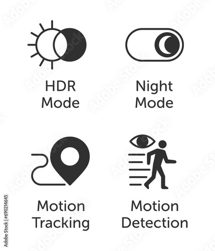 CCTV icons - HDR, Night mode, tracking, detection