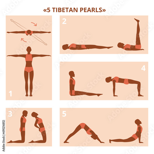 Tibetan health improving gymnastic complex. 5 Tibetan pearls rite, yoga exercises. Educational instructions for stretching and strengthening back, legs, arms, abdominal muscles. Vector illustration.