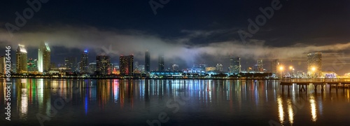 4K Image: San Diego Skyline Nighttime Panorama
