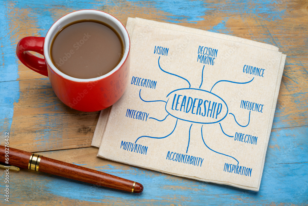 leadership - infographics or mind map sketch on a napkin with coffee, business or politics concept - obrazy, fototapety, plakaty 