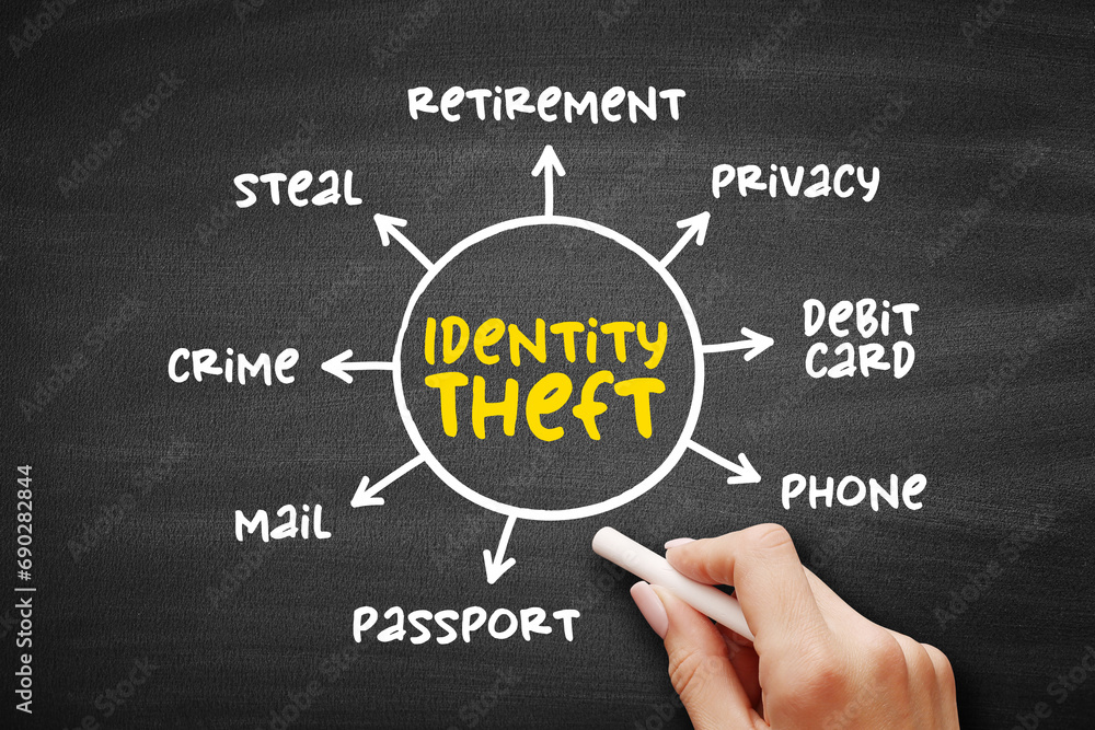 Identity theft occurs when someone uses another person's personal identifying information, to commit fraud or other crime, mind map concept for presentations and reports Identity theft occurs when someone uses another person's personal identifying information, to commit fraud or other crime, mind map concept for presentations and reports