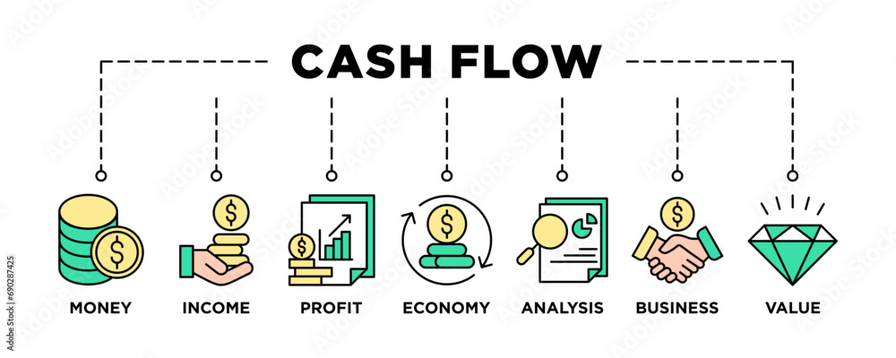 Cash flow banner web icon set vector illustration concept for business and finance circulation with icon of money, income, profit, economy, analysis, business, and value Cash flow banner web icon set vector illustration concept for business and finance circulation with icon of money, income, profit, economy, analysis, business, and value