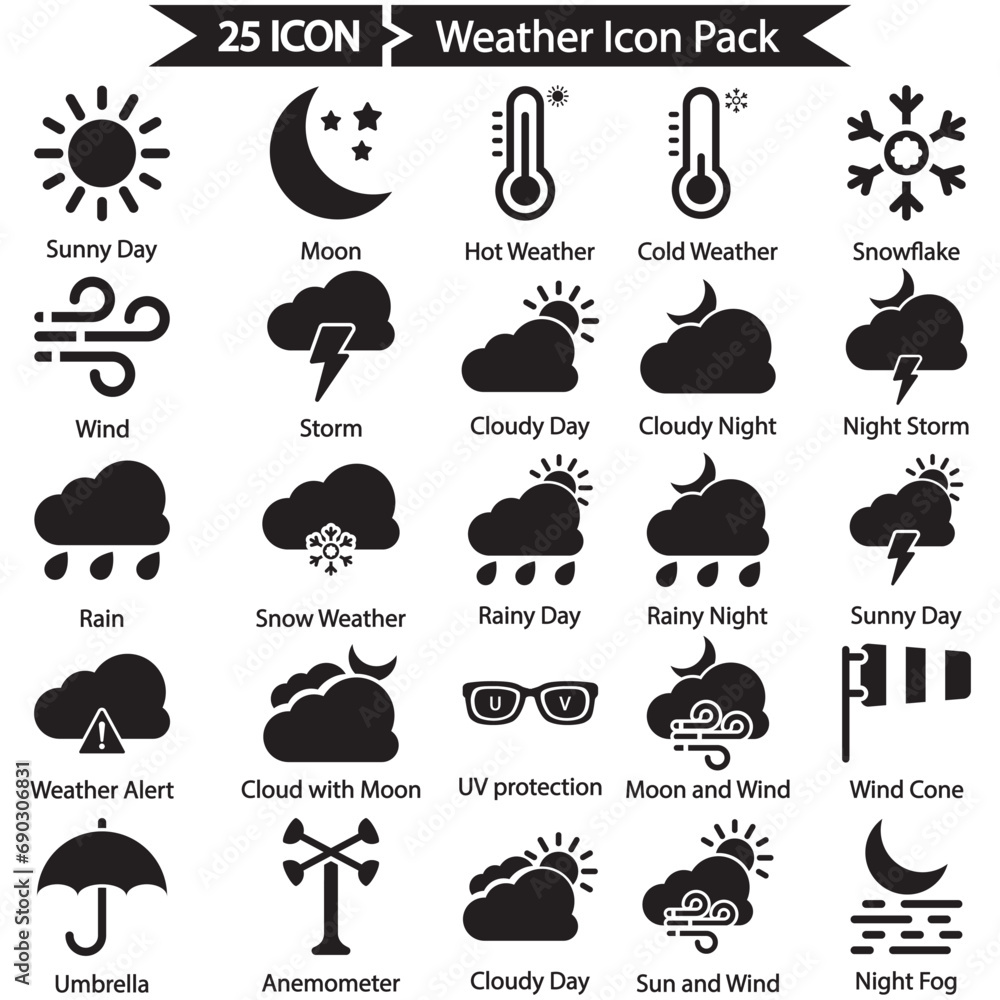 Weather Icon Pack Weather Icon Pack