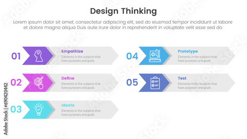 design thinking process infographic template banner with arrow on rectangle box right direction with 5 point list information for slide presentation