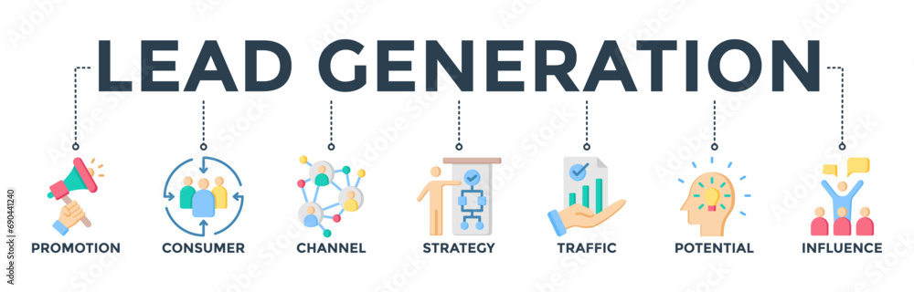 Lead generation banner web icon concept with icons of promotion, consumer, channel, strategy, traffic, potential, and influence. Vector illustration