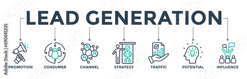 Lead generation banner web icon concept with icons of promotion, consumer, channel, strategy, traffic, potential, and influence. Vector illustration