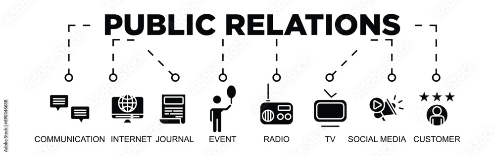 public relations public relations