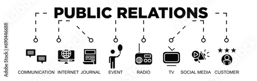 public relations