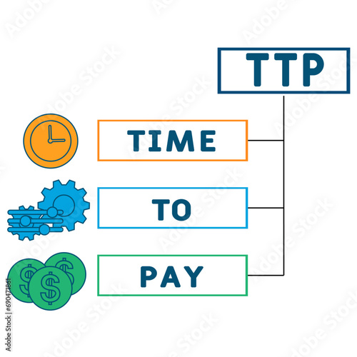 TTP Time To Pay  acronym. business concept background.  vector illustration concept with keywords and icons. lettering illustration with icons for web banner, flyer, landing