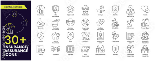 Insurance and assurance icon set. Containing healthcare, medical, life, car, home, and travel insurance icons. Stroke icons vector collection. Editable Stroke